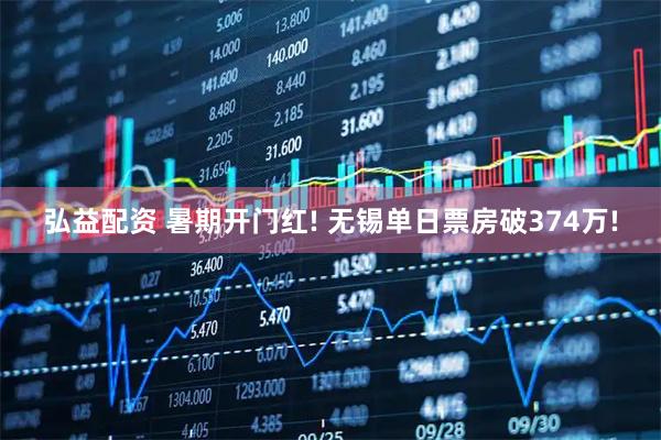 弘益配资 暑期开门红! 无锡单日票房破374万!